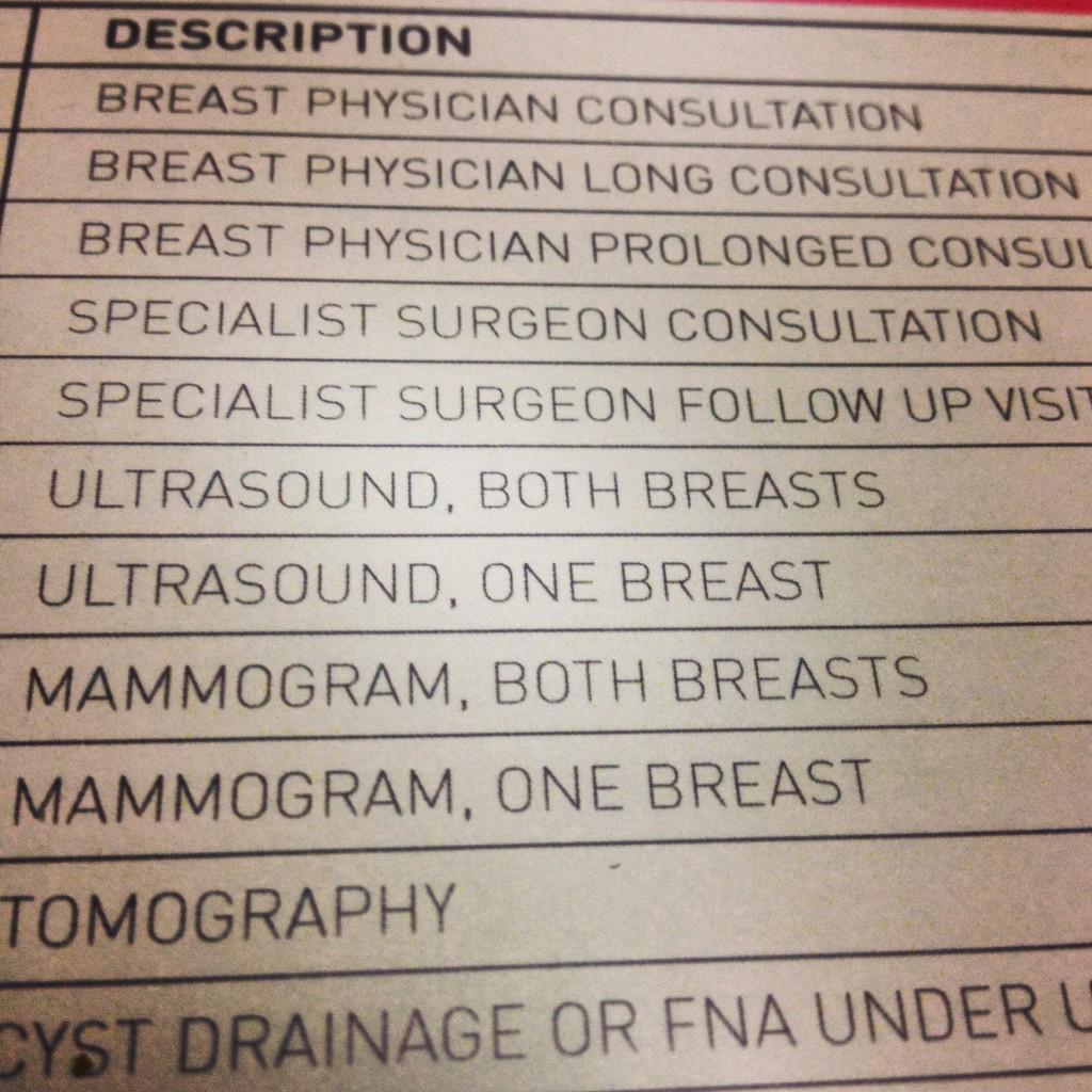 Breast Screening Procedure